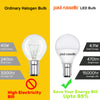 LED Golf Ball 4.9W=40W Day Light Small Bayonet Cap SBC B15 Bulbs3