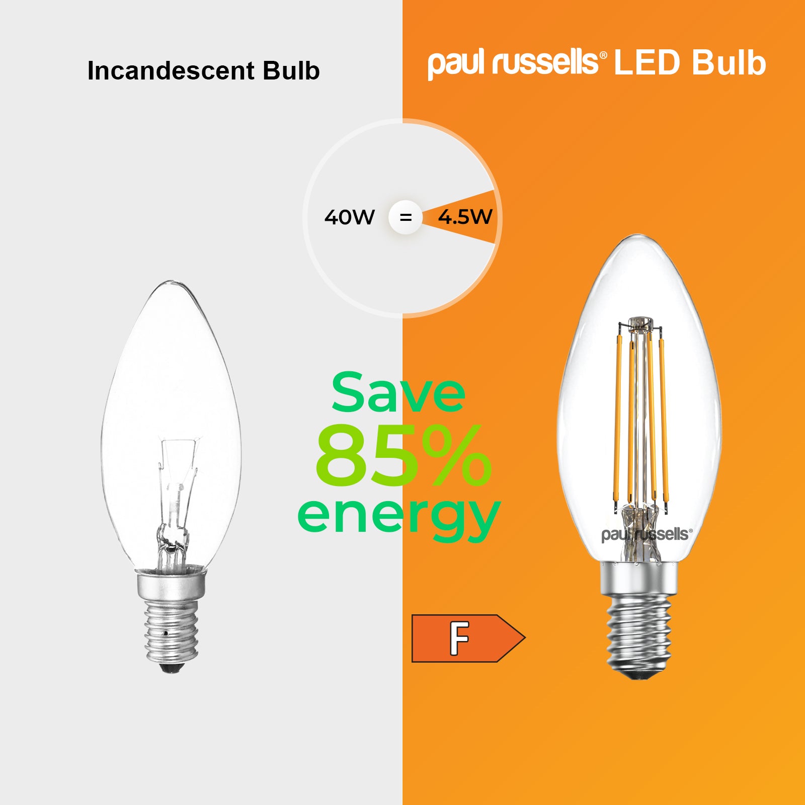 LED Filament Candle 4.5W=40W Warm White 2700K SES E14 Small Edison Screw Cap Bulbs