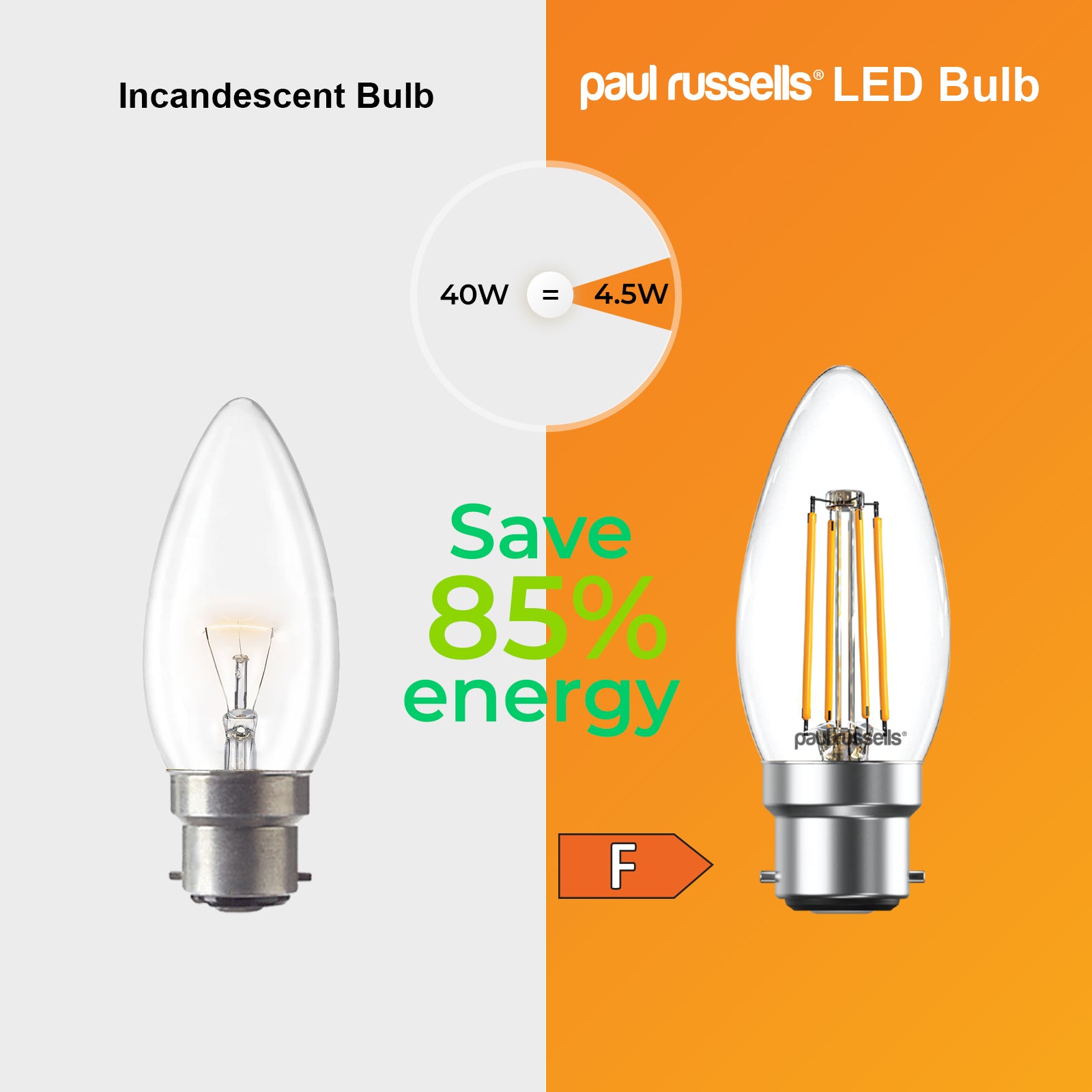 LED Filament Candle 4.5W=40W Warm White 2700K BC B22 Bayonet Cap Bulbs