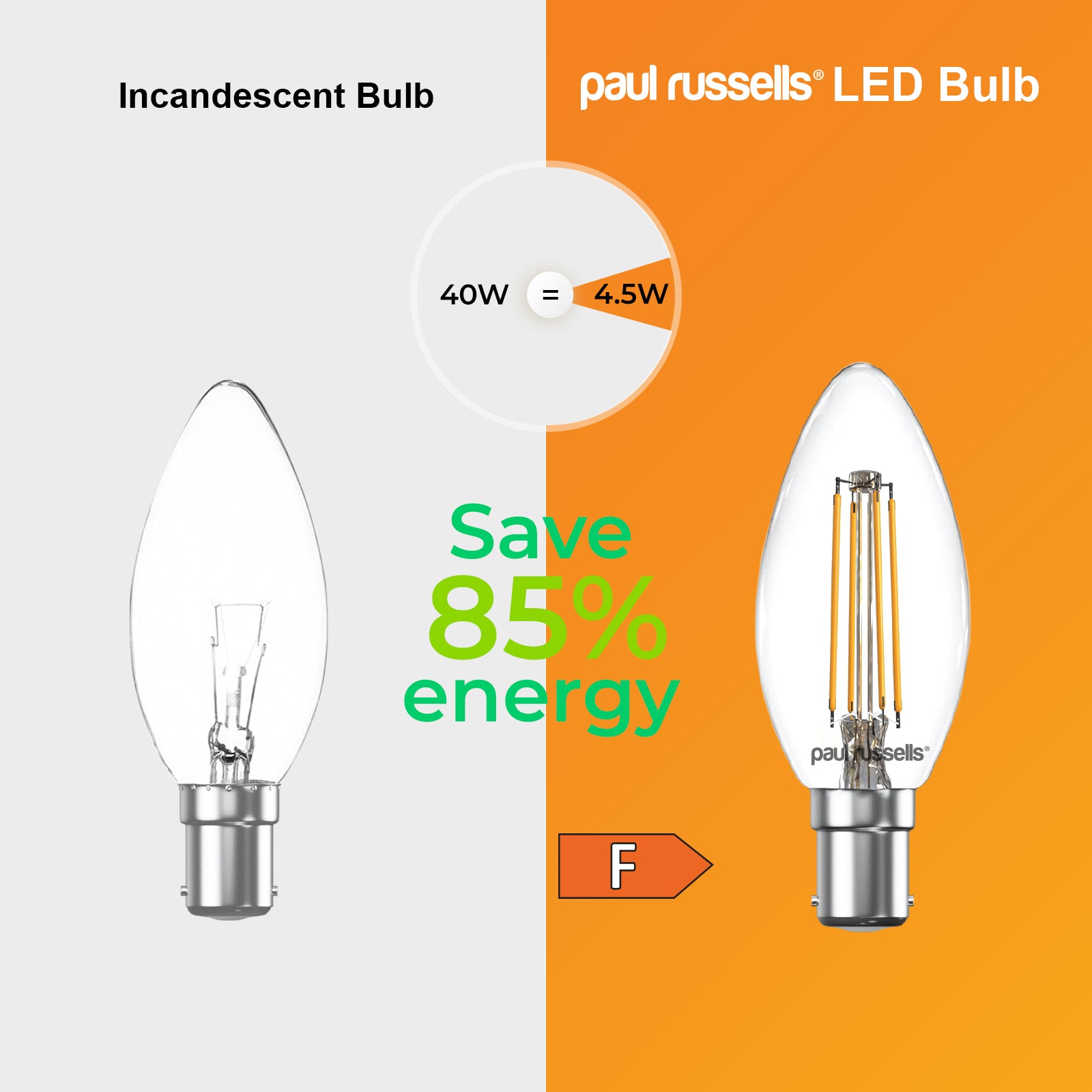 LED Filament Candle 4.5W=40W Warm White 2700K SBC B15 Small Bayonet Cap Bulb