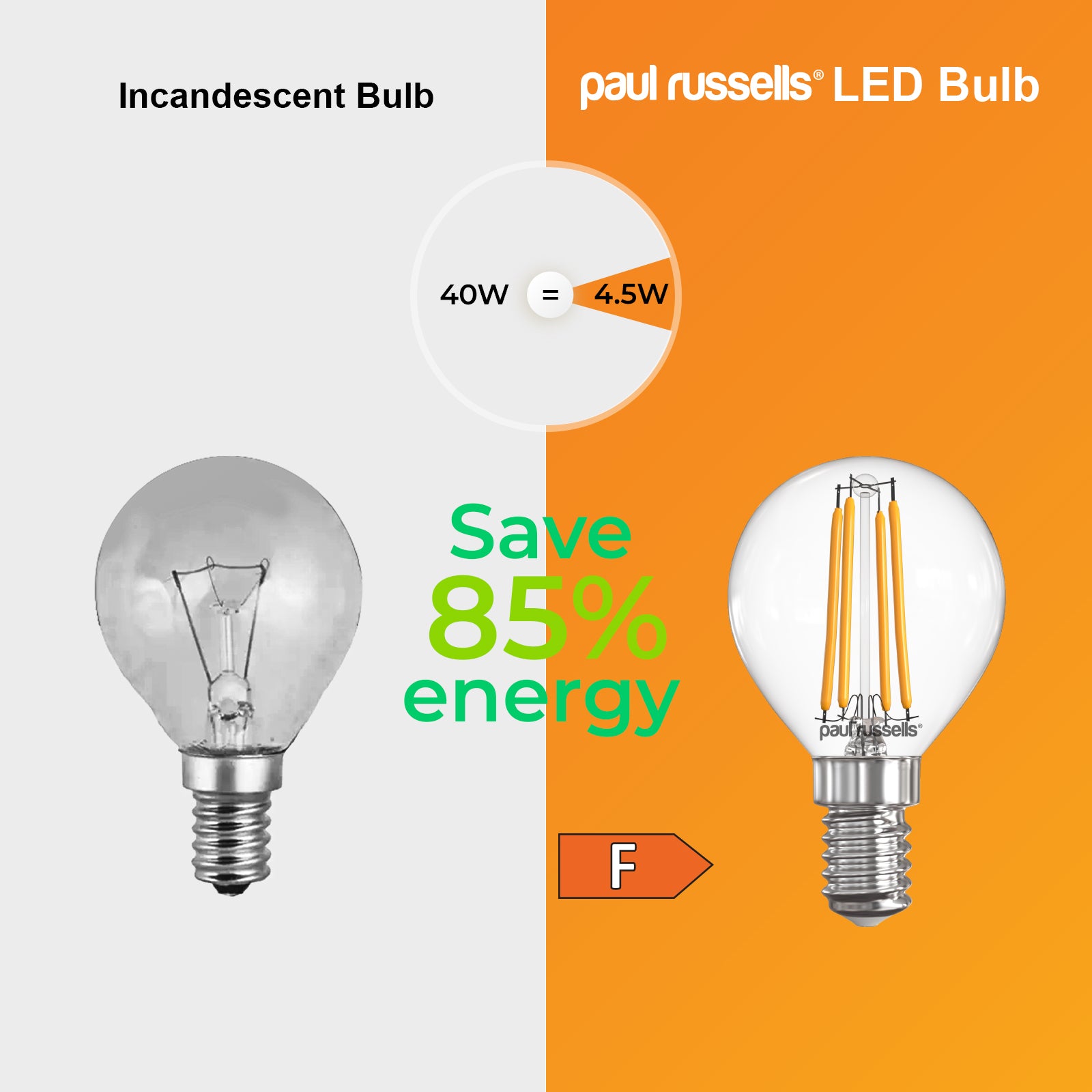 LED Filament GOLF 4.5W=40W Warm White SES E14 Small Edison Screw Cap Bulbs