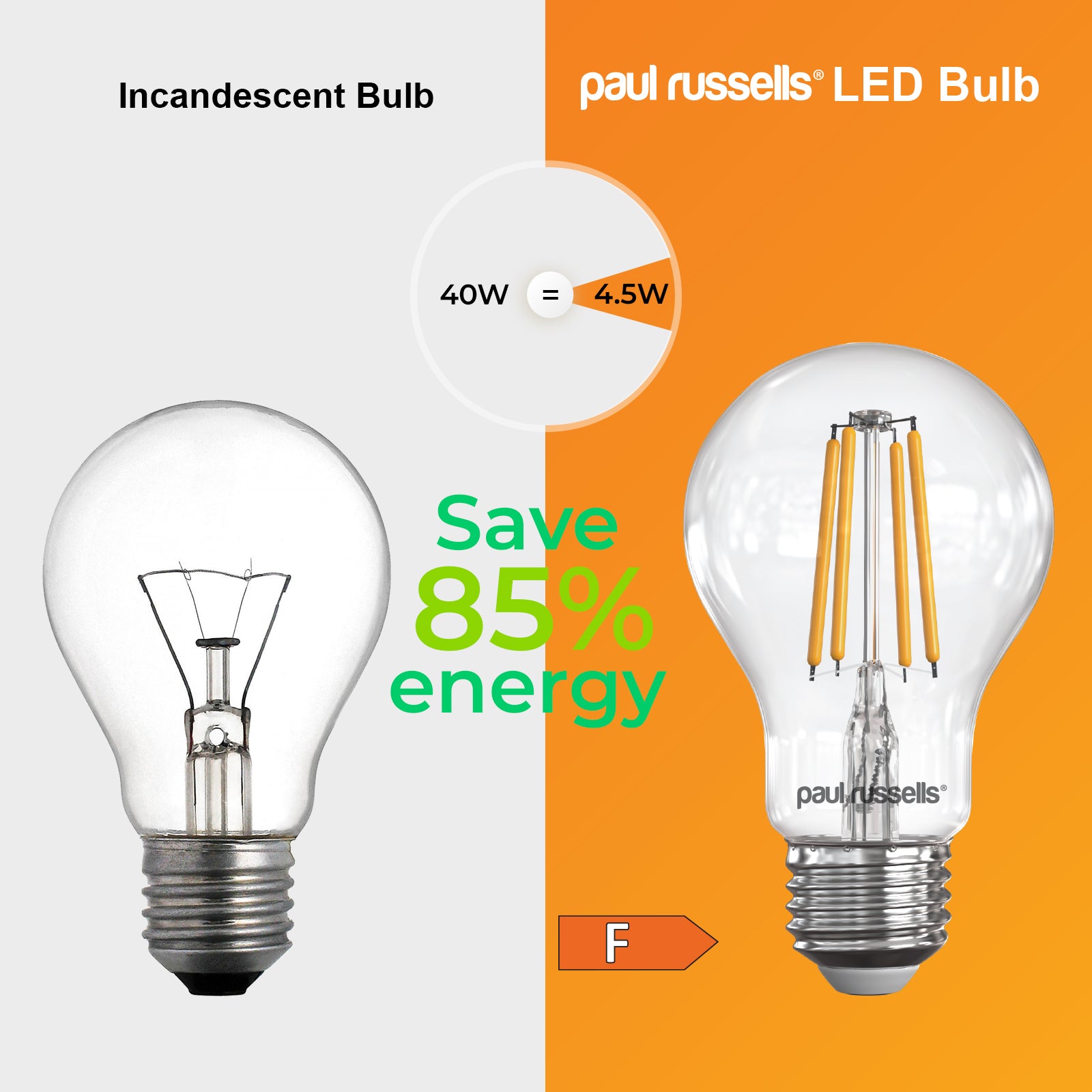 LED Filament GLS 4.5W=40W Warm White 2700K Edison Screw Cap Bulbs