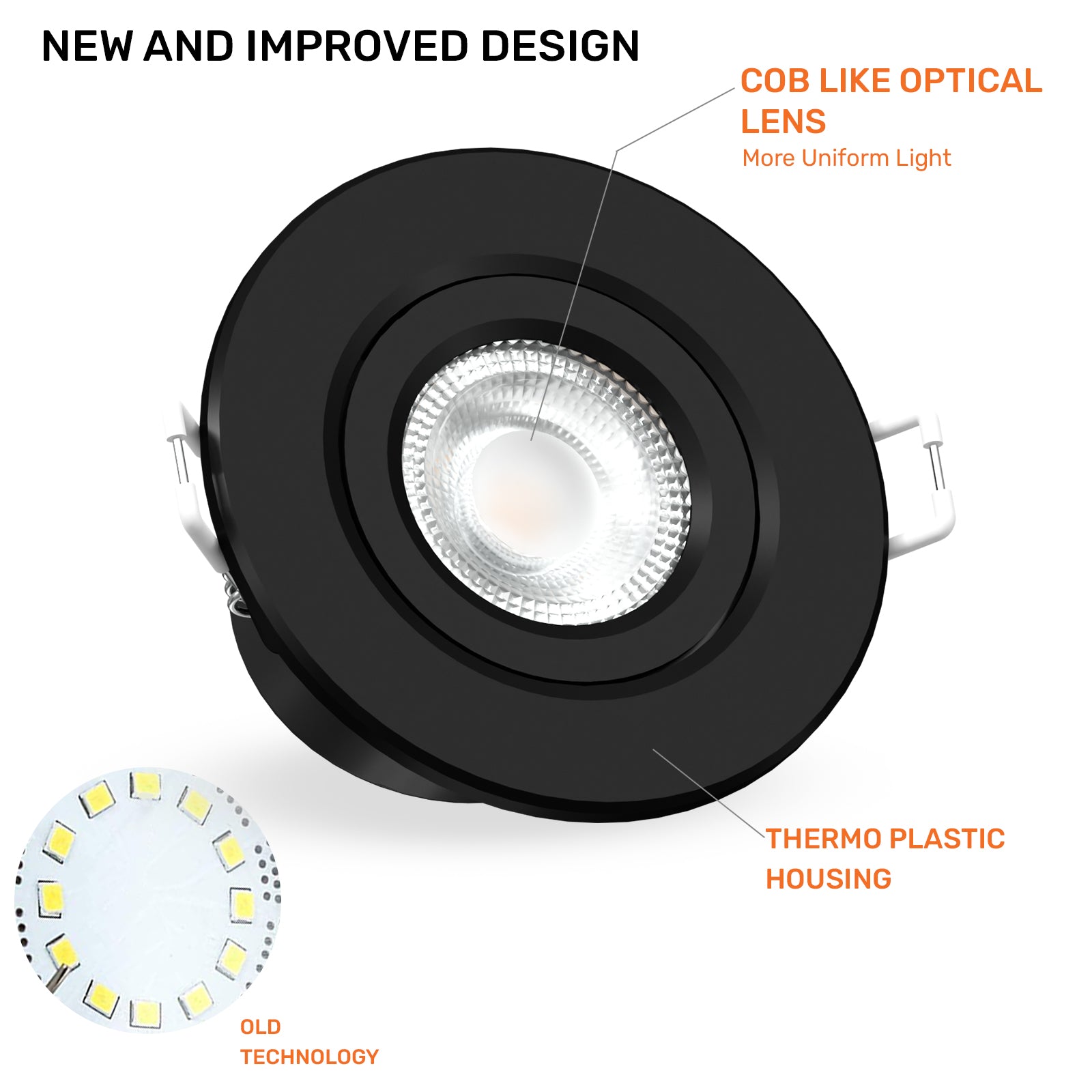 Paul Russells 4.8W LED Non Fire Rated Tiltable Downlight, Warm/Cool/Day White 3 Adjustable CCT, IP44, Black Bezel
