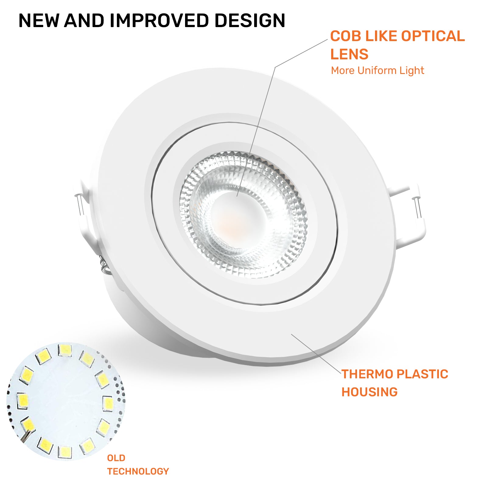 Paul Russells 4.8W LED Non Fire Rated Tiltable Downlight, Warm/Cool/Day White 3 Adjustable CCT, IP44, White Bezel