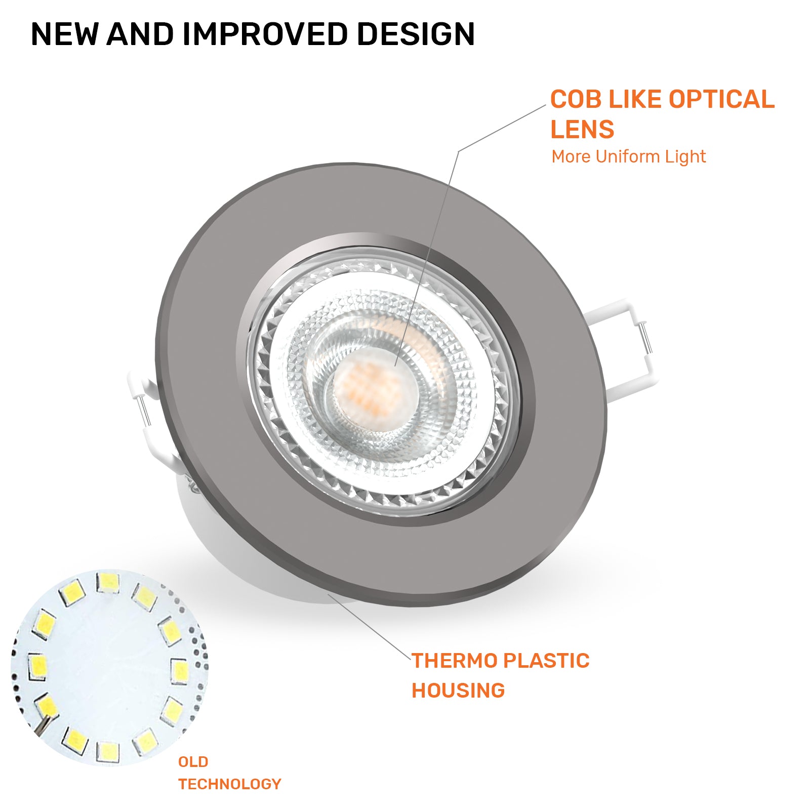 Paul Russells 6W LED Non Fire Rated Tiltable Downlight, Warm/Cool/Day White 3 Adjustable CCT, IP44, Chrome Bezel