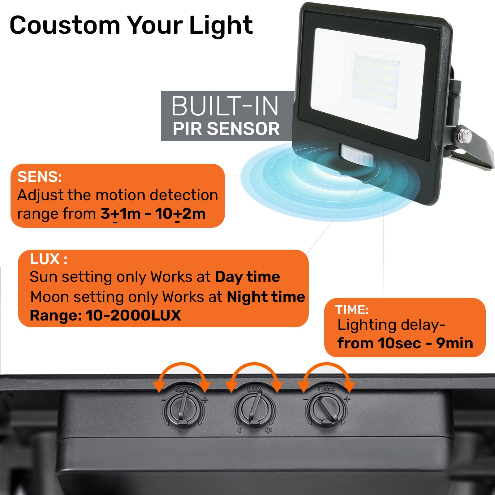 20W, LED Floodlights, 2000 Lumens, PIR Motion Sensor, 6500K Day Light, Non-Dimmable Spotlights