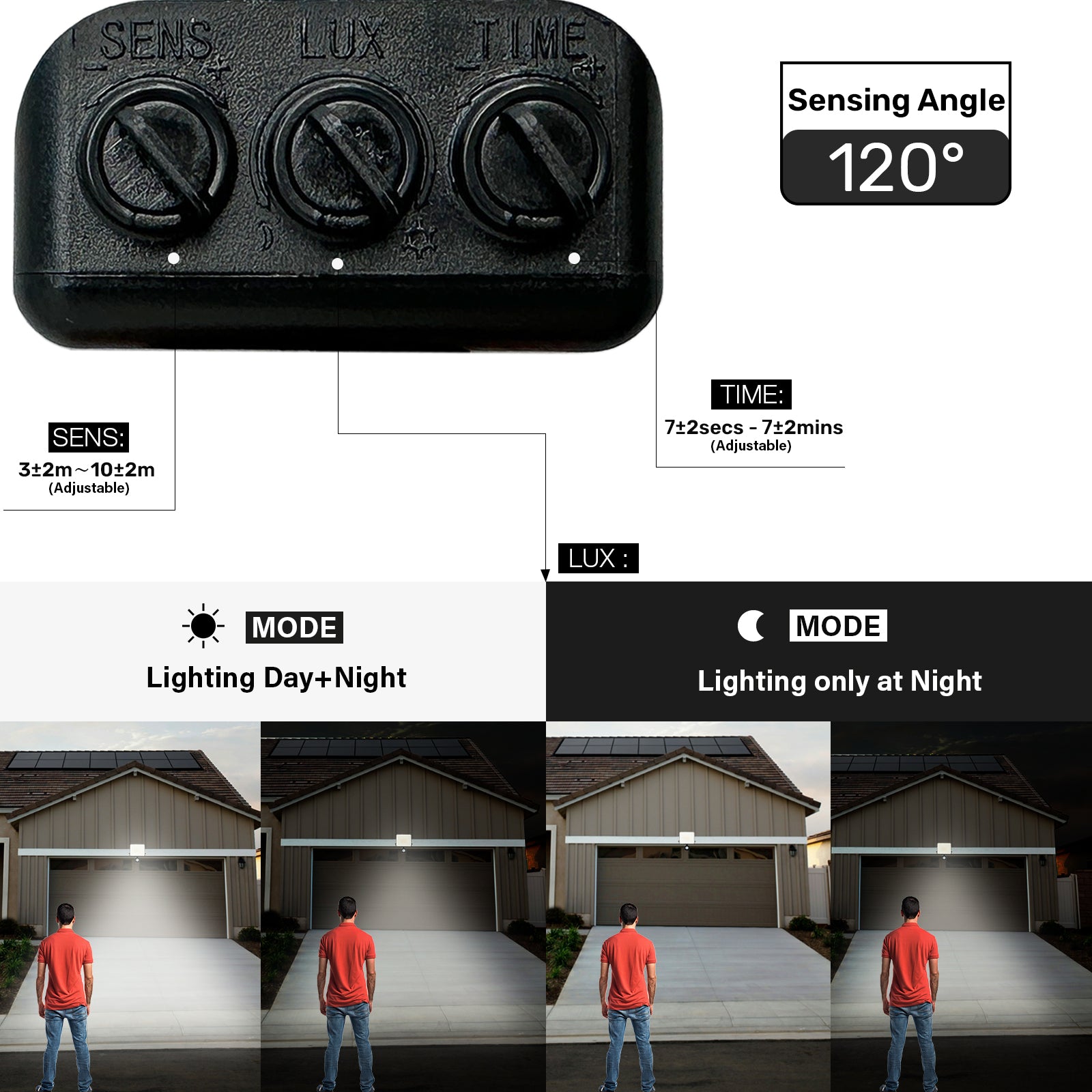 30W, LED Floodlights, 3600 Lumens, PIR Motion Sensor, IP65, 6500K Day Light, Non-Dimmable Spotlights