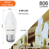 LED Candle 6.5W=60W Cool White Edison Screw ES E27 Bulbs3