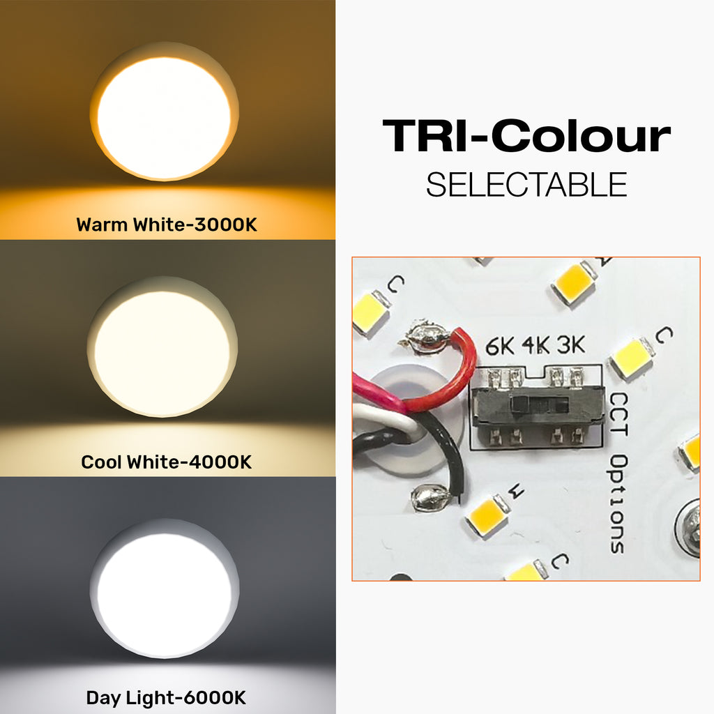 LED Round Bulkhead Light, IP65 Waterproof, Tri-Power & Tri-Colour Sele ...