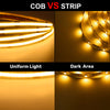 COB LED Strip Light 24V, 5W/M, 320 LEDs/M, 3000K Warm White, 400 Lumens, 5M Flexible Tape, IP206