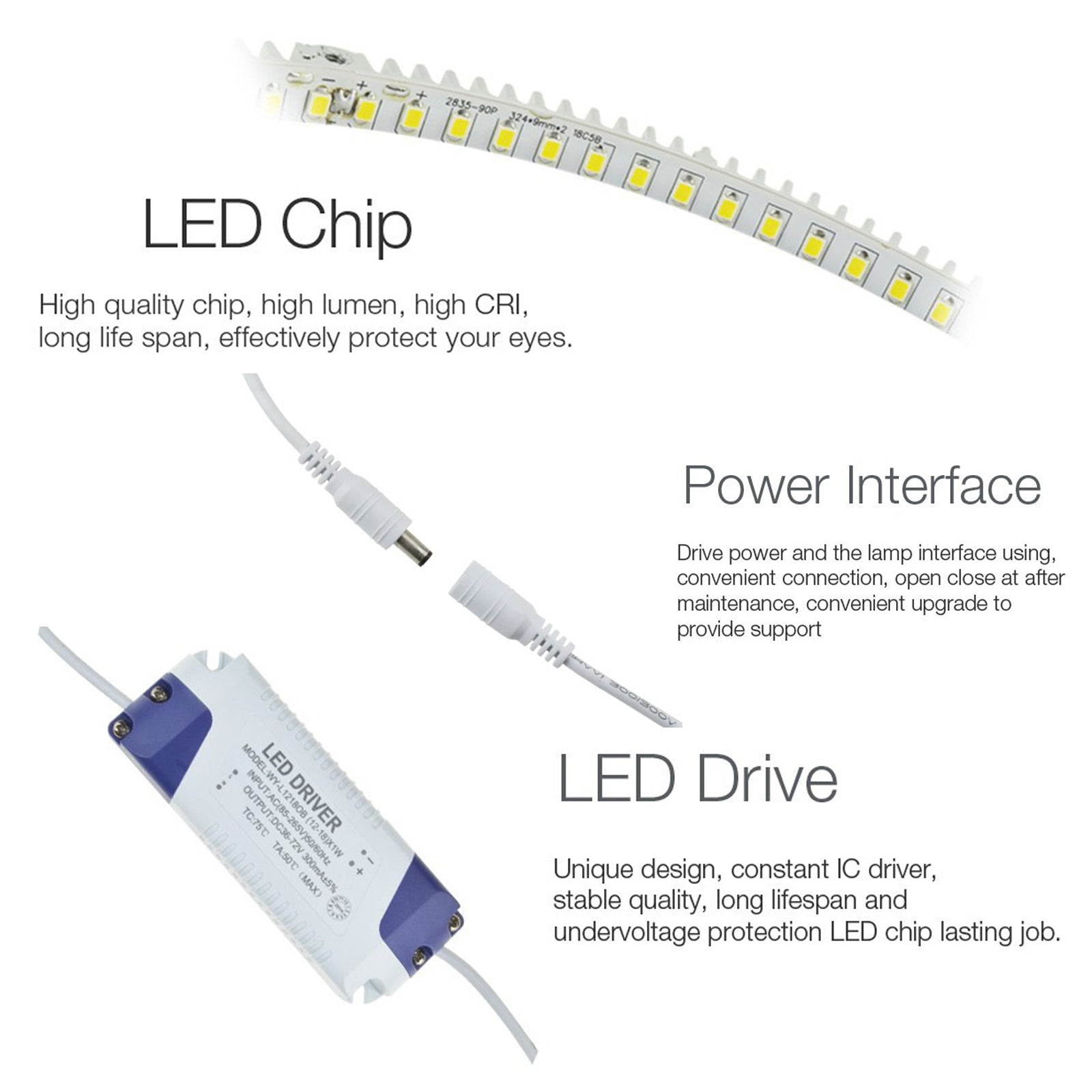 LED Round PANEL Light 12W=100W Warm White 2700K