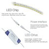 LED Round PANEL Light 15W=125W Warm White 2700K3